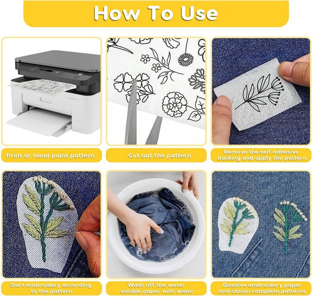 Sticky Water-Soluble Printable Stabilizer