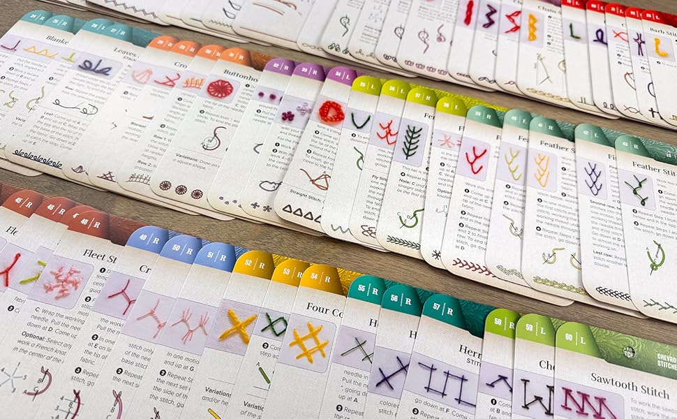 On-The-Go Embroidery Cards